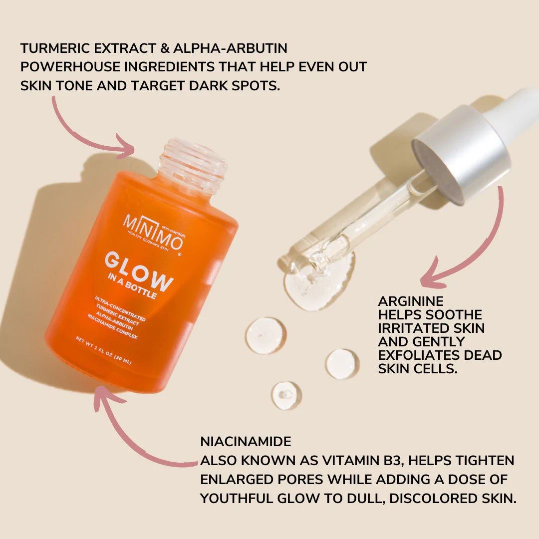 Glow in a Bottle Ultra-Concentrated Turmeric Serum - Minimo Skin Essentials